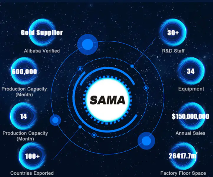 Sama Black 120mm chladič pro chlazení CPU kapalinou