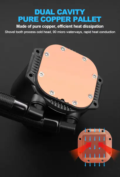 Sama Manufacture 120/240/360mm Cpu Cooler Pc Gaming Argb Case Cooling Fan For Computer